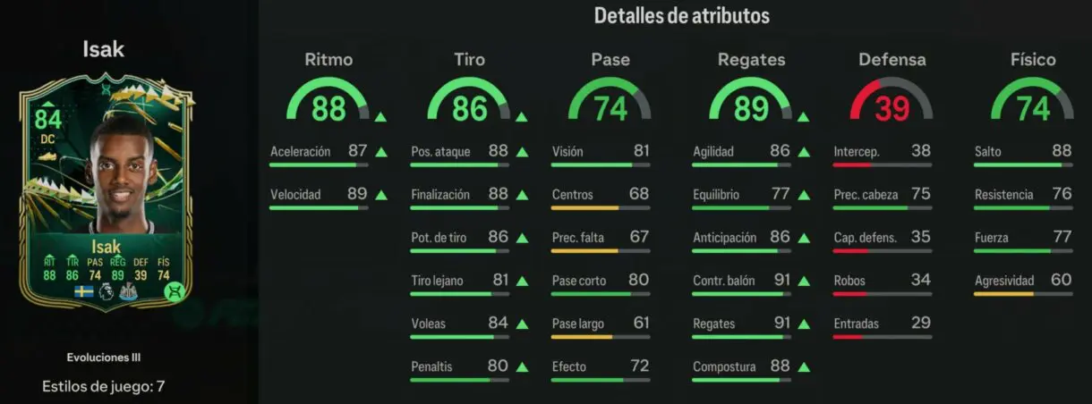 Stats in game Isak Evoluciones II EA Sports FC 24 Ultimate Team