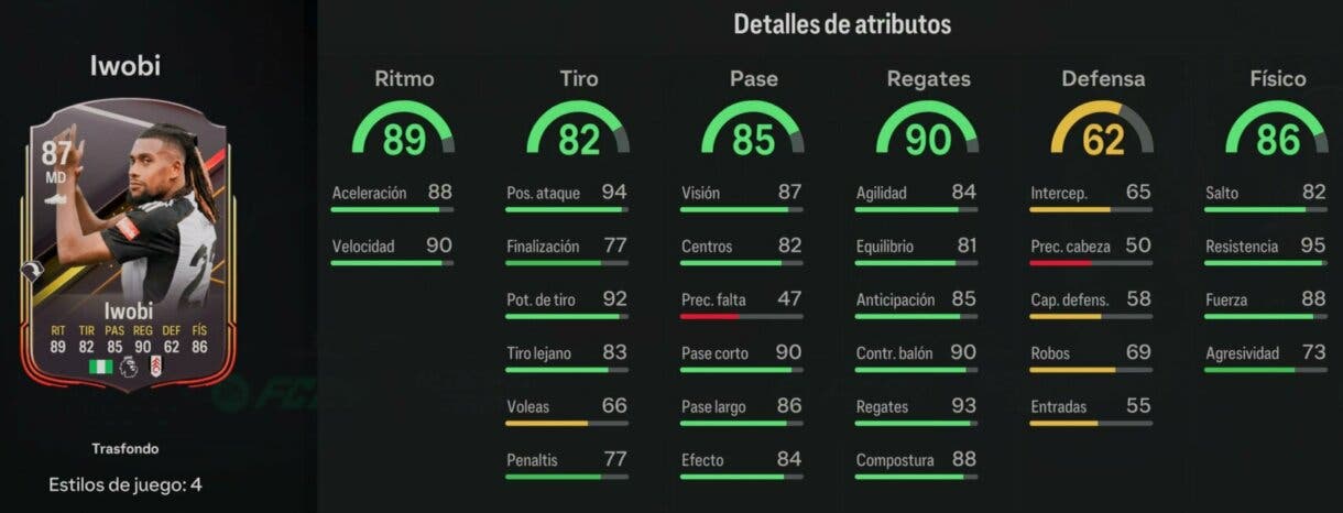Stats in game Iwobi Trasfondo EA Sports FC 24 Ultimate Team