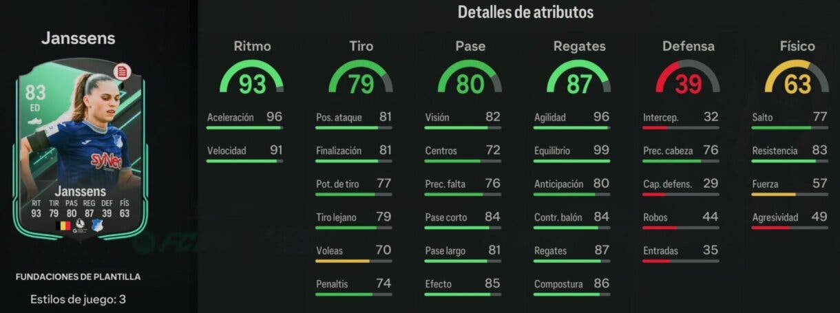 Stats in game Janssens Fundaciones de plantilla EA Sports FC 24 Ultimate Team