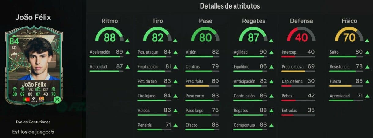 Stats in game Joao Félix Evo de Centuriones EA Sports FC 24 Ultimate Team