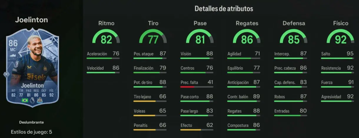 Stats in game Joelinton Deslumbrante 86 EA Sports FC 24 Ultimate Team