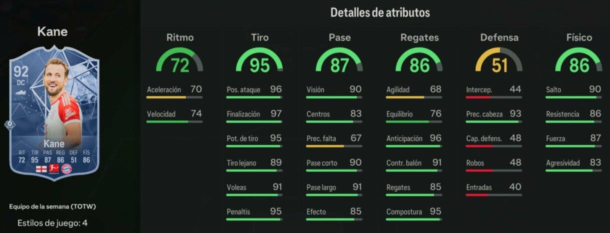 Stats in game Kane SIF EA Sports FC 24 Ultimate Team