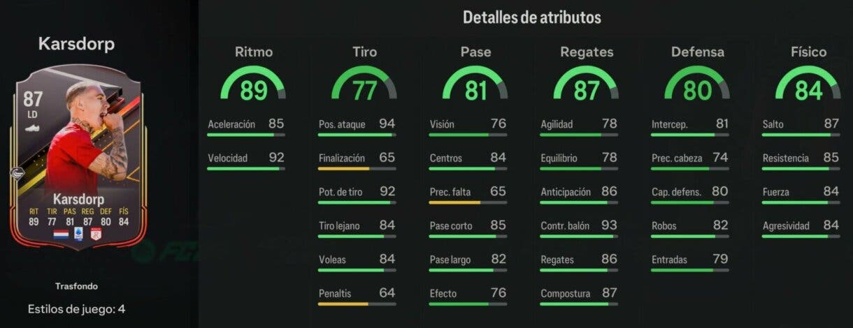 Stats in game Karsdorp Trasfondo EA Sports FC 24 Ultimate Team