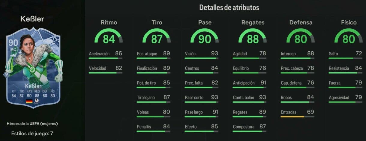 Stats in game Kessler Héroes de la UEFA EA Sports FC 24 Ultimate Team