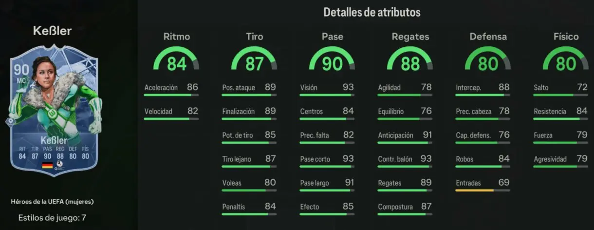 Stats in game Kessler Héroes de la UEFA EA Sports FC 24 Ultimate Team