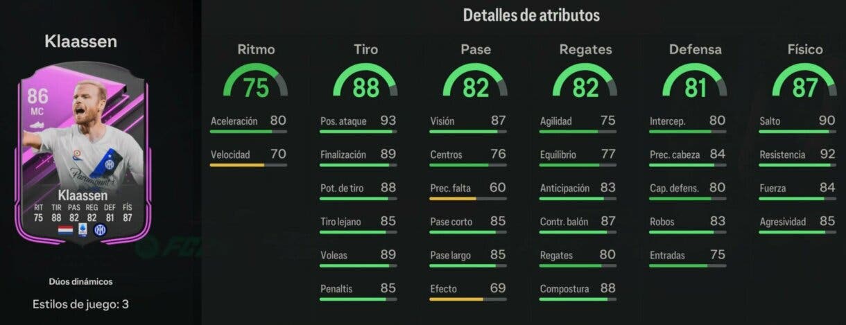 Stats in game Klaasen Dúos Dinámicos EA Sports FC 24 Ultimate Team