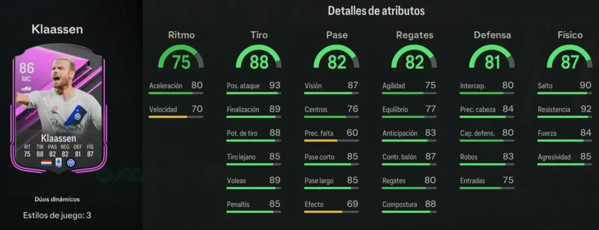 Stats in game Klaasen Dúos Dinámicos EA Sports FC 24 Ultimate Team