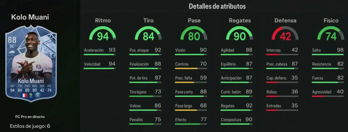 Stats in game Kolo Muani FC PRO LIVE 88 EA Sports FC 24 Ultimate Team