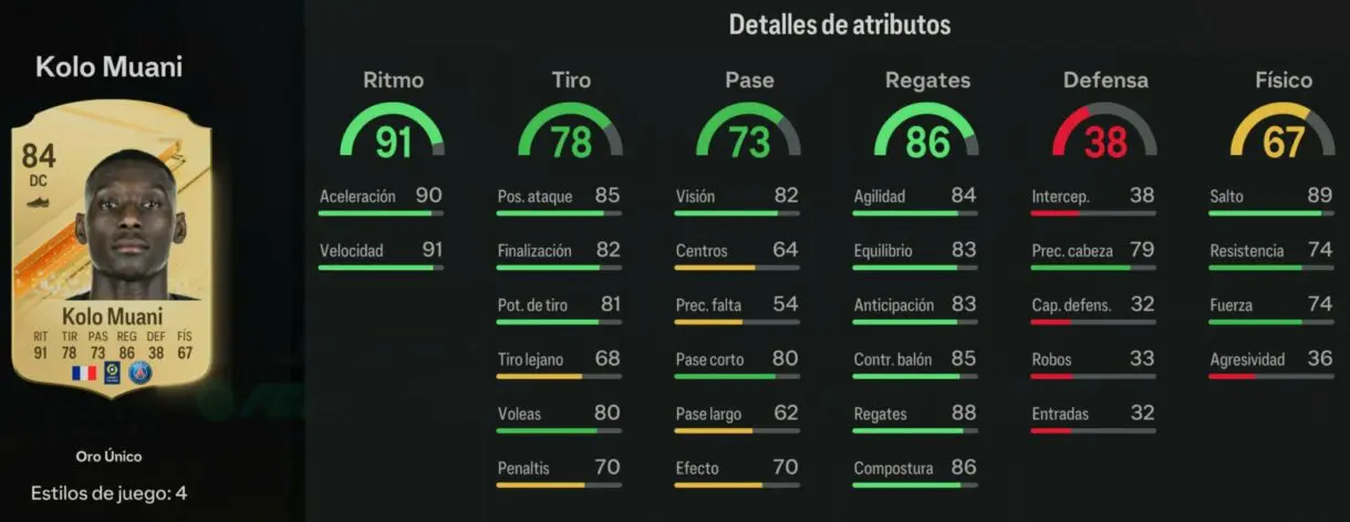Stats in game Kolo Muani oro EA Sports FC 24 Ultimate Team