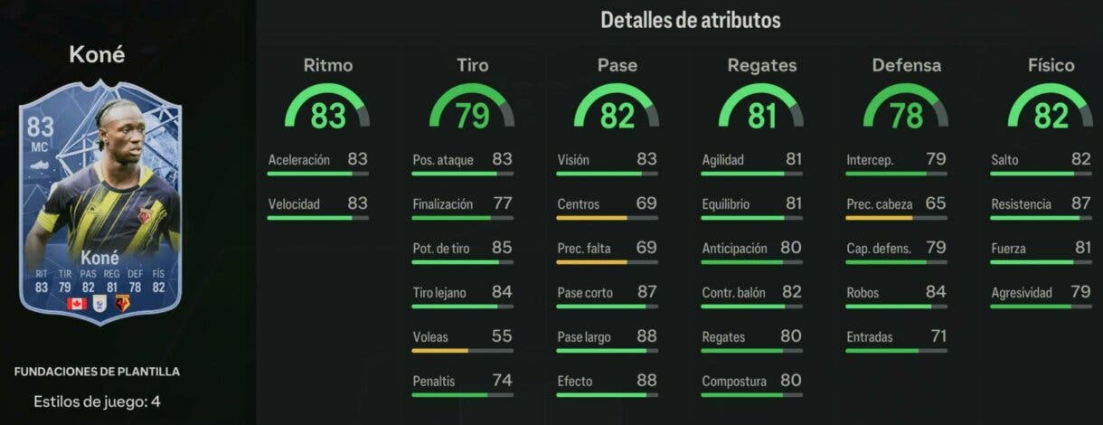 Stats in game Koné Fundaciones de plantilla EA Sports FC 24 Ultimate Team