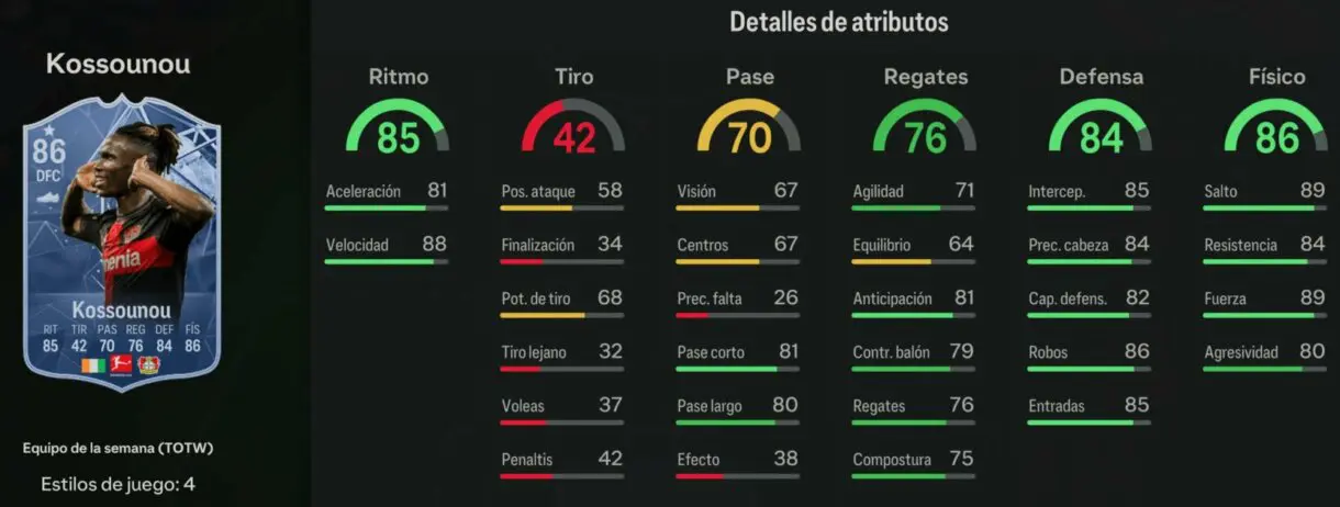 Stats in game Kossounou IF EA Sports FC 24 Ultimate Team
