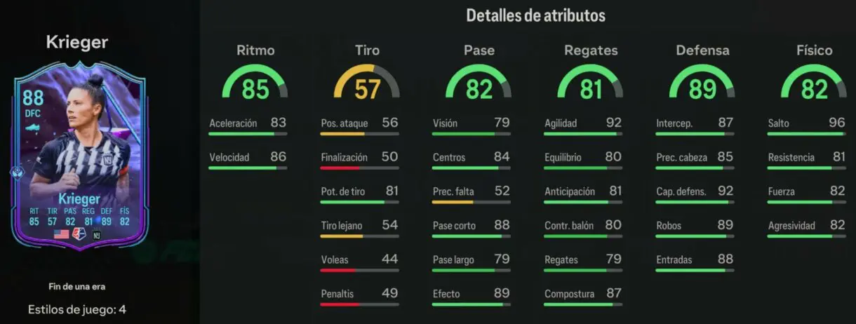 Stats in game Krieger Fin de Una Era EA Sports FC 24 Ultimate Team