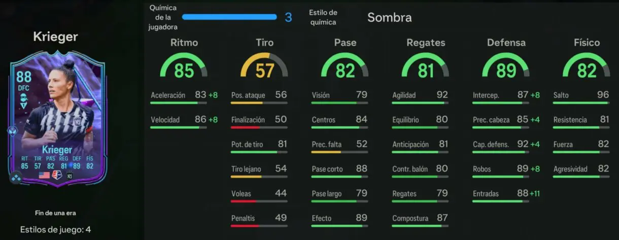 Stats in game Krieger Fin de Una Era EA Sports FC 24 Ultimate Team