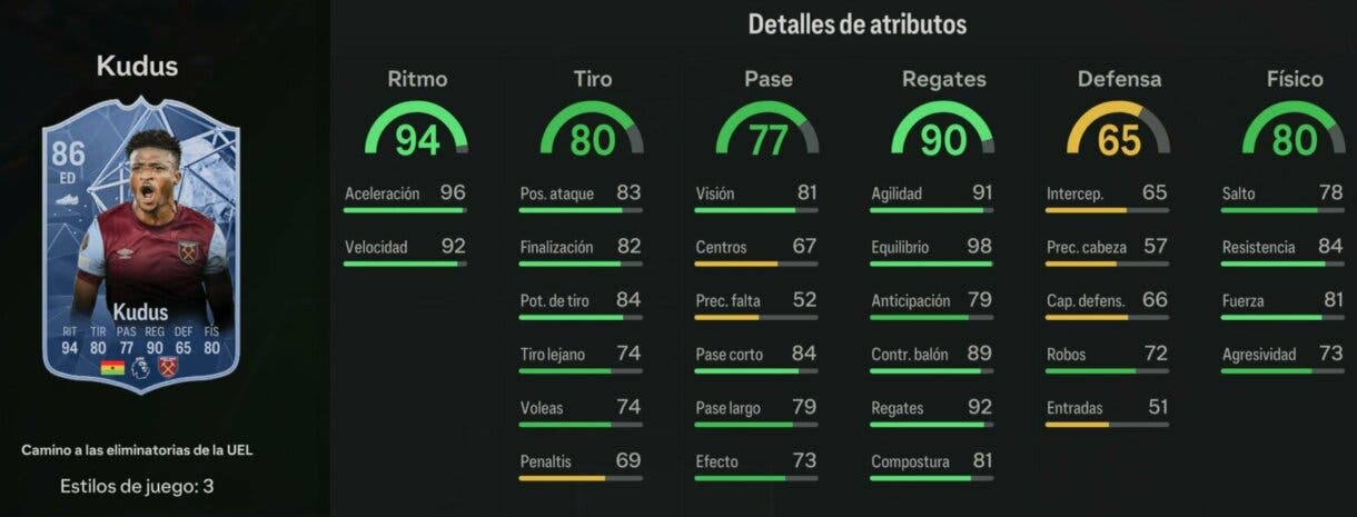 Stats in game Kudus RTTK 86 EA Sports FC 24 Ultimate Team
