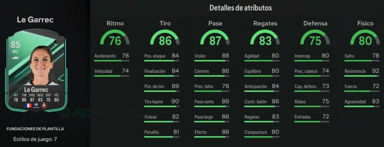 Stats in game Le Garrec Fundaciones de plantilla EA Sports FC 24 Ultimate Team