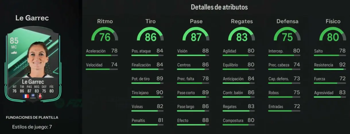 Stats in game Le Garrec Fundaciones de plantilla EA Sports FC 24 Ultimate Team