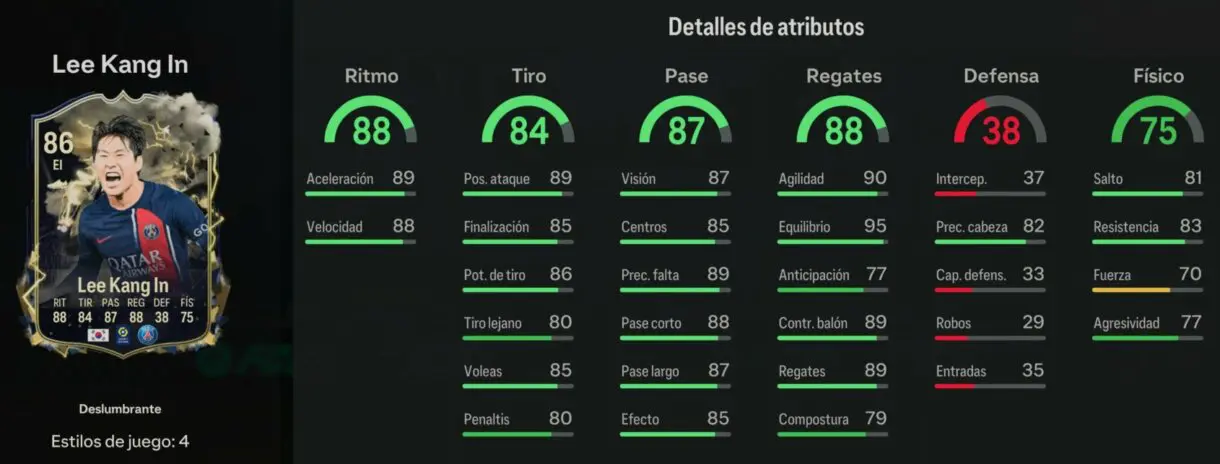 Stats in game Lee Kang In Deslumbrante EA Sports FC 24 Ultimate Team