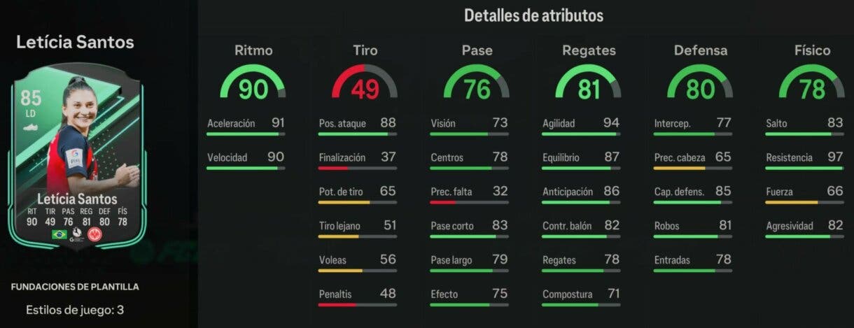 Stats in game Letícia Santos Fundaciones de plantilla EA Sports FC 24 Ultimate Team