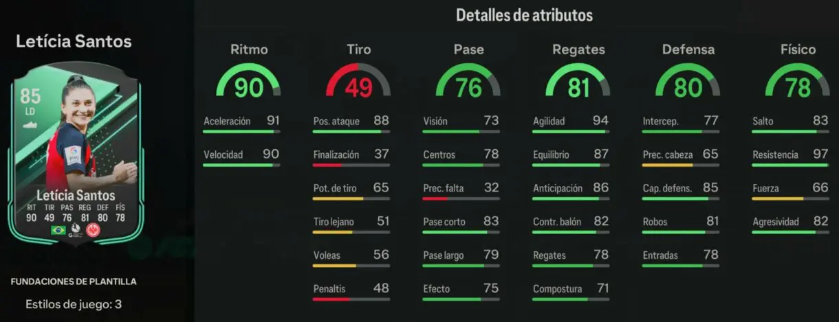 Stats in game Letícia Santos Fundaciones de plantilla EA Sports FC 24 Ultimate Team