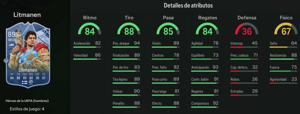 Stats in game Litmanen Héroes de la UEFA EA Sports FC 24 Ultimate Team