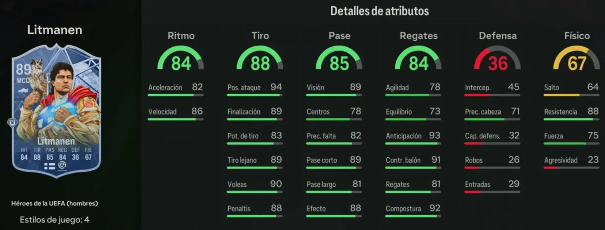 Stats in game Litmanen Héroes de la UEFA EA Sports FC 24 Ultimate Team