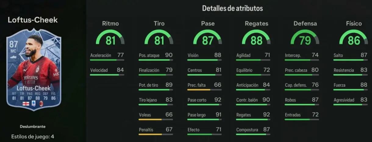 Stats in game Loftus-Cheek Deslumbrante 87 EA Sports FC 24 Ultimate Team