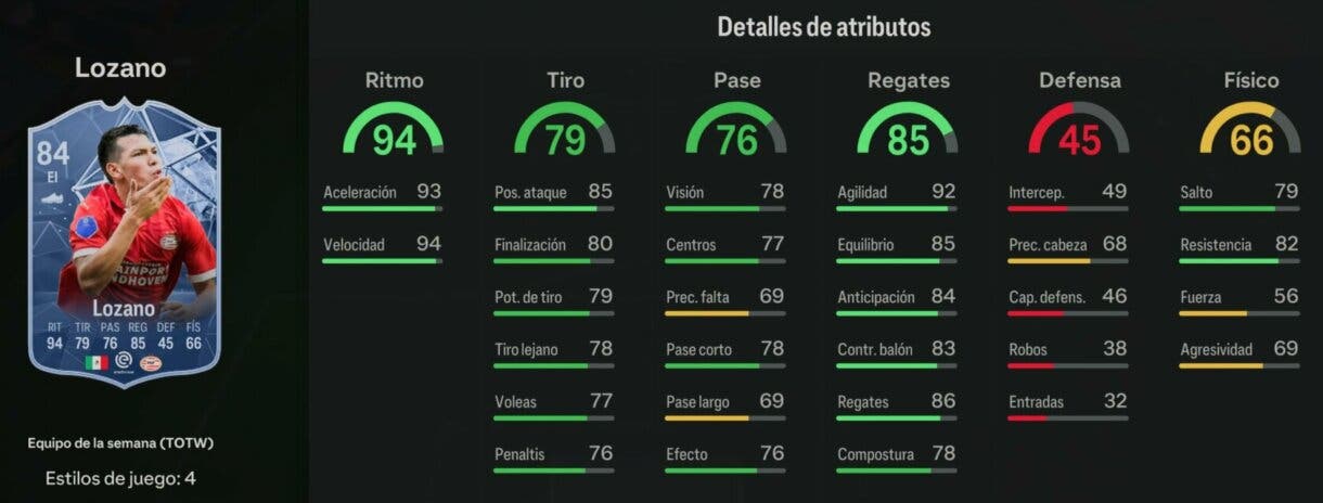 Stats in game Lozano IF EA Sports FC 24 Ultimate Team