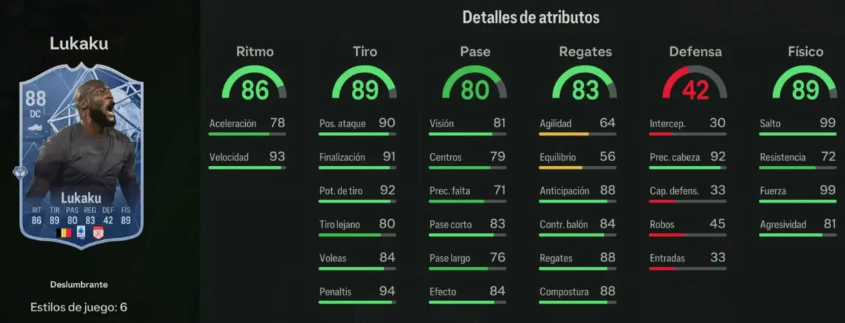 Stats in game Lukaku Deslumbrante 88 EA Sports FC 24 Ultimate Team