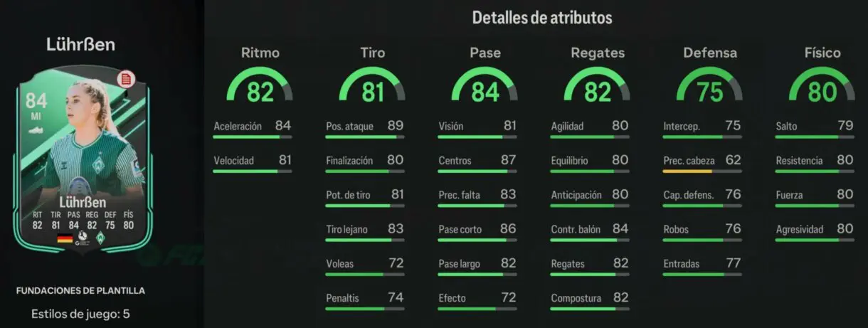 Stats in game LührBen Fundaciones de plantilla EA Sports FC 24 Ultimate Team