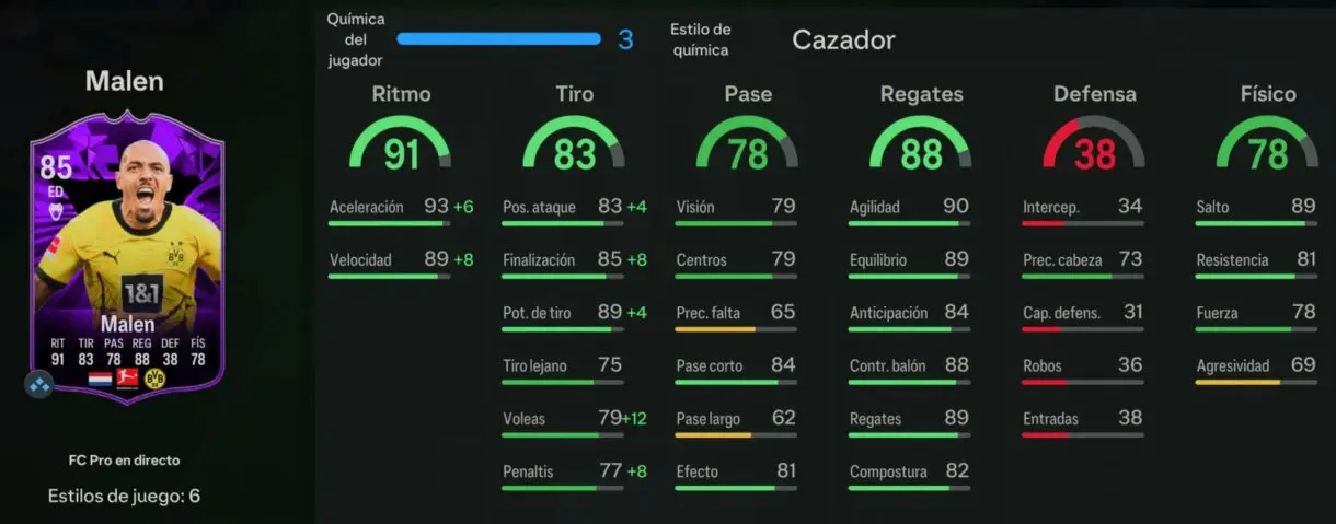 Stats in game Malen FC PRO LIVE EA Sports FC 24 Ultimate Team