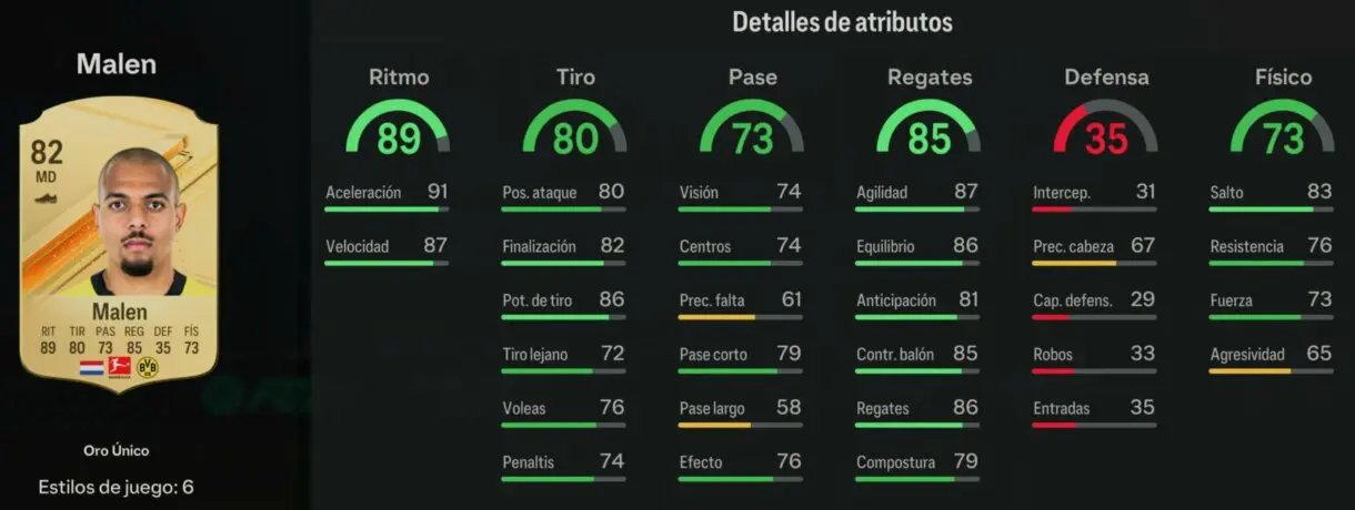 Stats in game Malen oro EA Sports FC 24 Ultimate Team