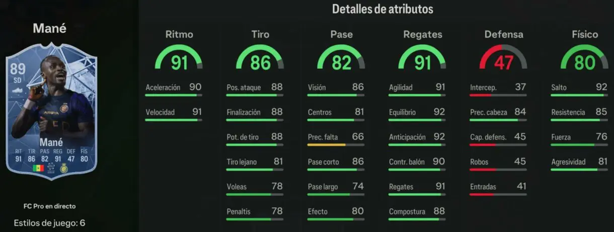 Stats in game Mané FC PRO LIVE 88 EA Sports FC 24 Ultimate Team