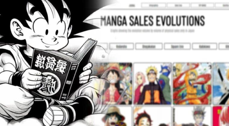 Imagen de Conoce MangaCodex, la web definitiva de manga para consultar TODO sobre la industria