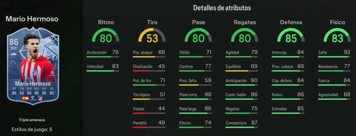 Stats in game Mario Hermoso Triple amenaza EA Sports FC 24 Ultimate Team