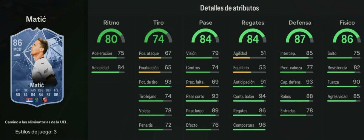 Stats in game Matic RTTK 86 EA Sports FC 24 Ultimate Team