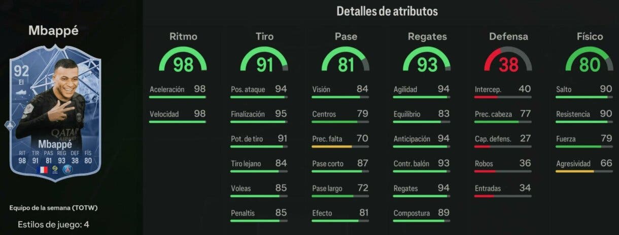 Stats in game Mbappé IF EA Sports FC 24 Ultimate Team