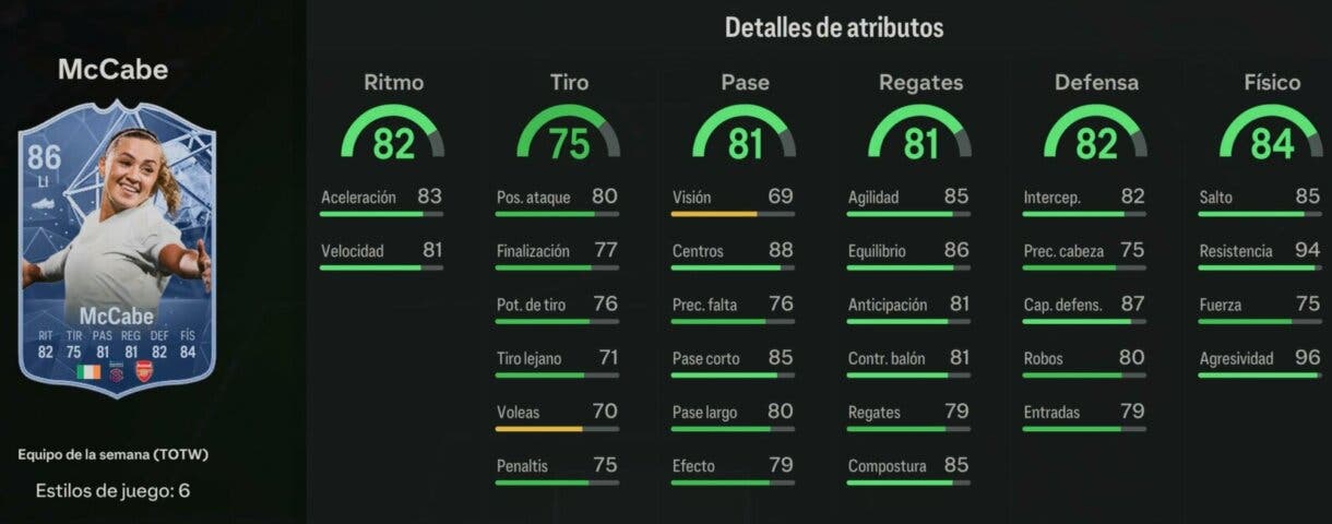 Stats in game McCabe IF EA Sports FC 24 Ultimate Team