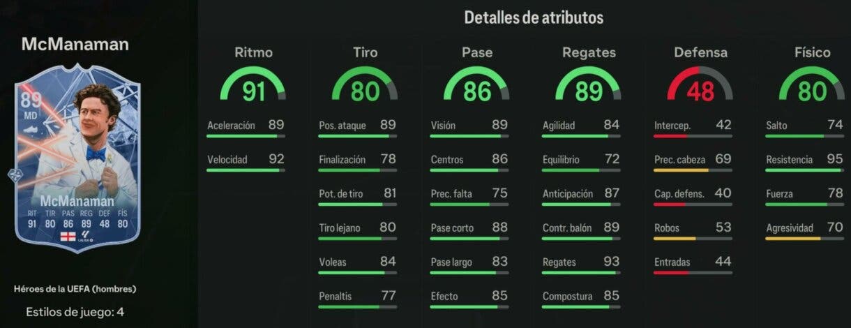 Stats in game McManaman Héroes de la UEFA EA Sports FC 24 Ultimate Team