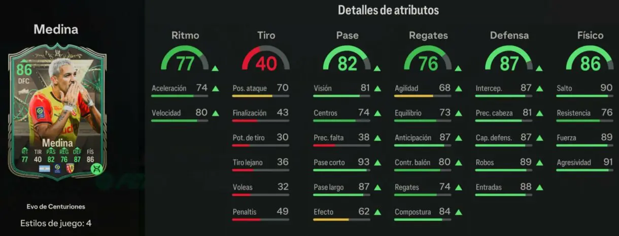 Stats in game Medina Evo de Centuriones EA Sports FC 24 Ultimate Team