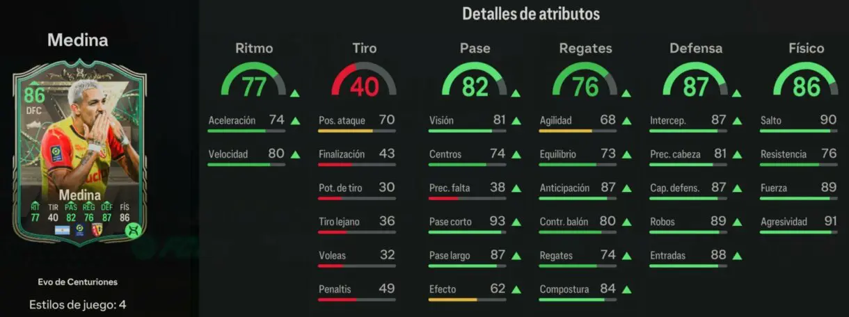 Stats in game Medina IF Evo de Centuriones EA Sports FC 24 Ultimate Team