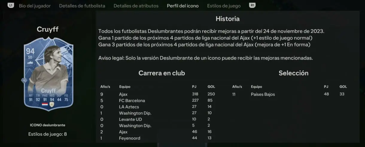 Información adicional Cryff Icono Deslumbrantes (explicando el sistema de mejora) EA Sports FC 24 Ultimate Team