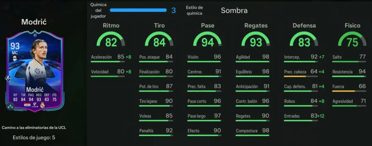 Stats in game Modric RTTK EA Sports FC 24 Ultimate Team