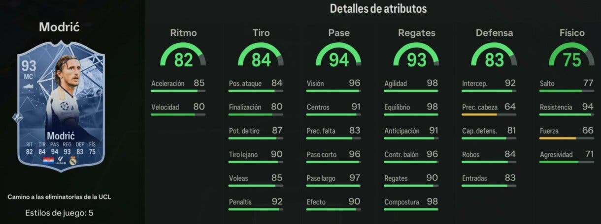 Stats in game Modric RTTK 93 EA Sports FC 24 Ultimate Team