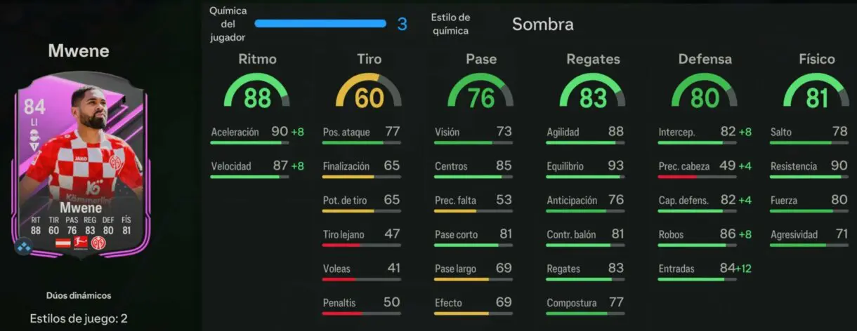 Stats in game Mwene Dúos dinámicos EA Sports FC 24 Ultimate Team