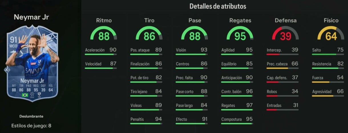 Stats in game Neymar Deslumbrante 91 EA Sports FC 24 Ultimate Team