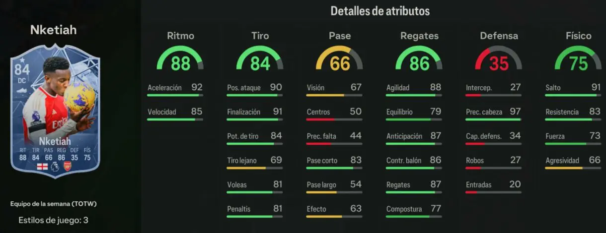 Stats in game Nketiah IF EA Sports FC 24 Ultimate Team