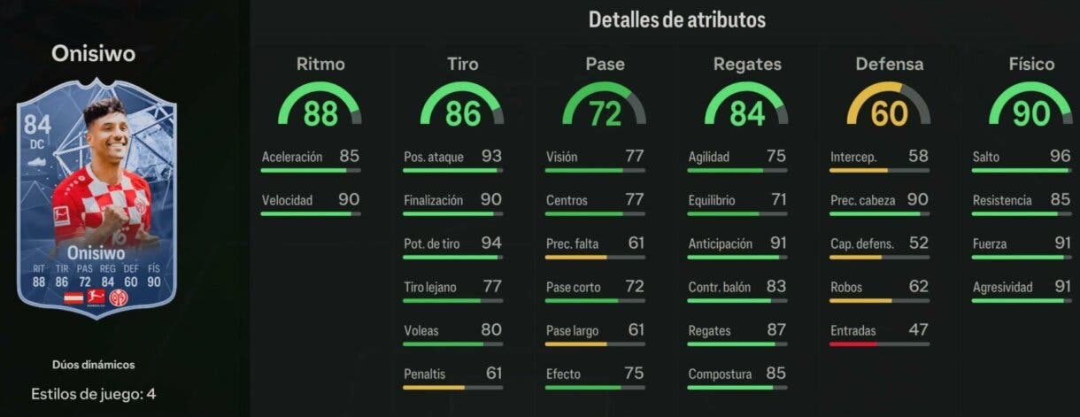 Stats in game Onisiwo Dúos Dinámicos EA Sports FC 24 Ultimate Team