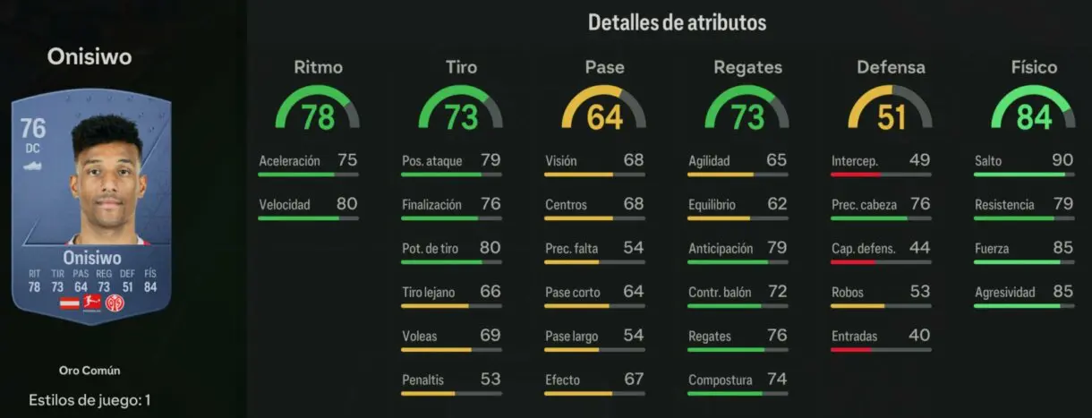Stats in game Onisiwo oro EA Sports FC 24 Ultimate Team