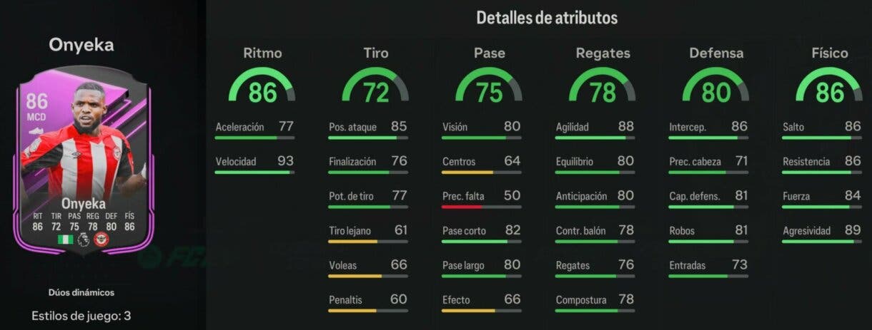 Stats in game Onyeka Dúos Dinámicos EA Sports FC 24 Ultimate Team
