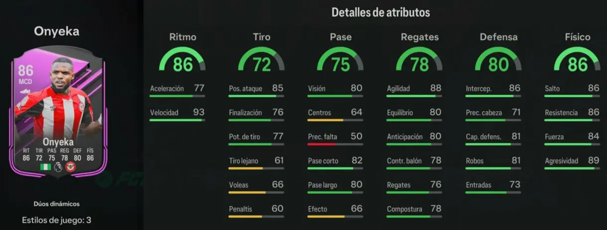 Stats in game Onyeka Dúos Dinámicos EA Sports FC 24 Ultimate Team